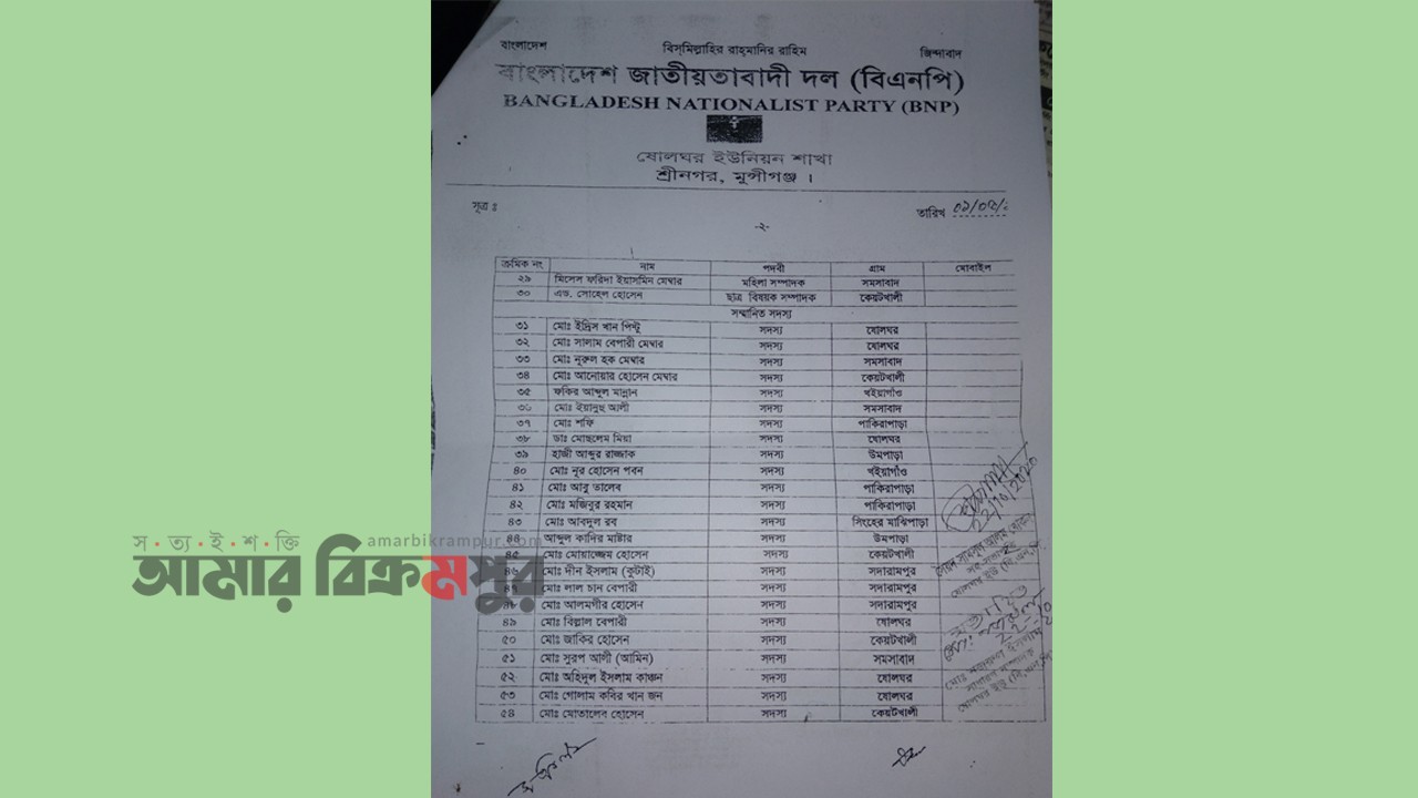 শ্রীনগরে বিএনপি নেতা ইউনিয়ন আওয়ামী লীগ সভাপতি প্রার্থী!