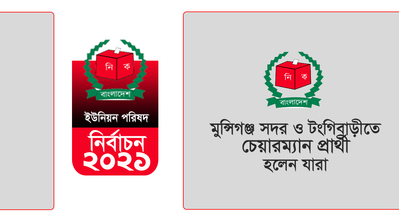 শেষ দিন পর্যন্ত মুন্সিগঞ্জ সদর ও টংগিবাড়ীতে চেয়ারম্যান প্রার্থী হলেন যারা