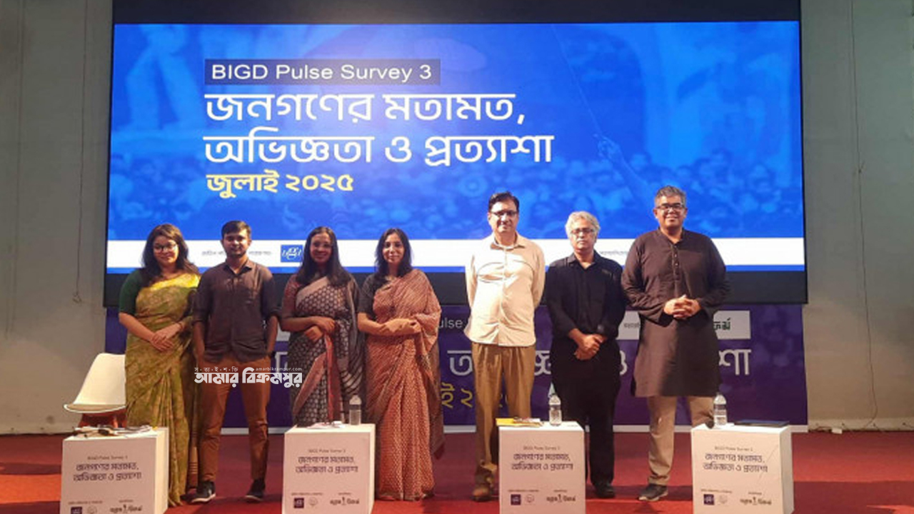 বিএনপি-জামায়াতের জনপ্রিয়তা কমেছে, বেড়েছে এনসিপির: জরিপ