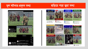 ফ্যাক্টচেক: সীমান্তে মাইন বিস্ফোরণের সময় ‘গুপ্তচর আটক’ নয়, এটি মুন্সিগঞ্জের পুরোনো ভিডিও