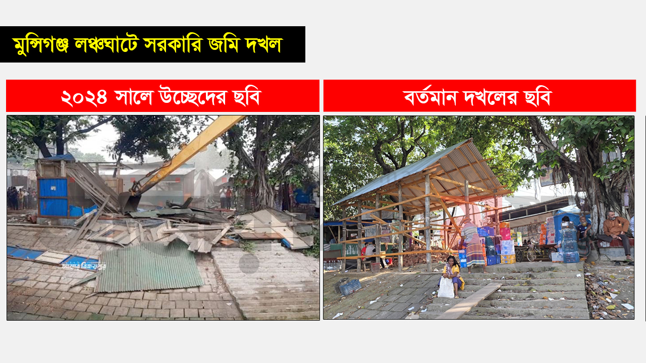 মুন্সিগঞ্জ লঞ্চঘাটে সরকারি জমি দখল হচ্ছে প্রকাশ্যে, জনপ্রতিনিধি- প্রশাসন কি ঘুমে?